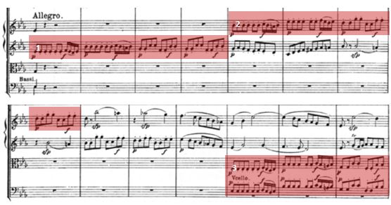 Mozart_flute_fugue_theme
